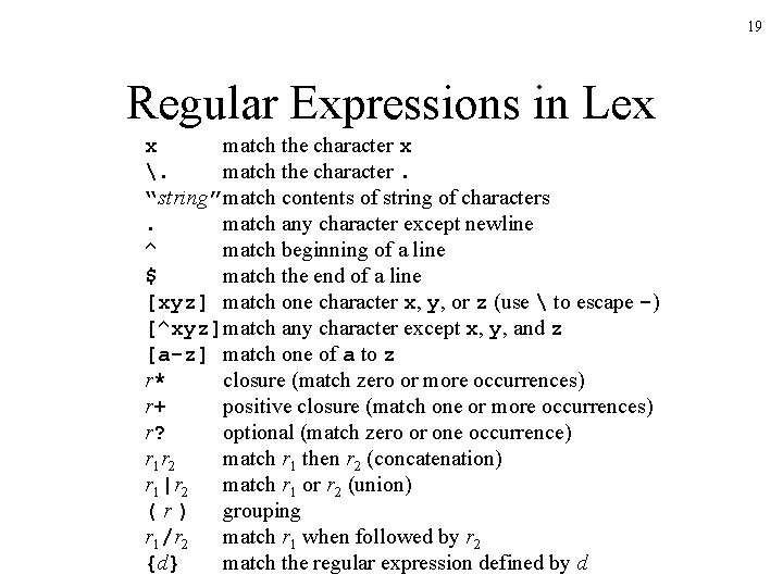 19 Regular Expressions in Lex x match the character x . match the character.