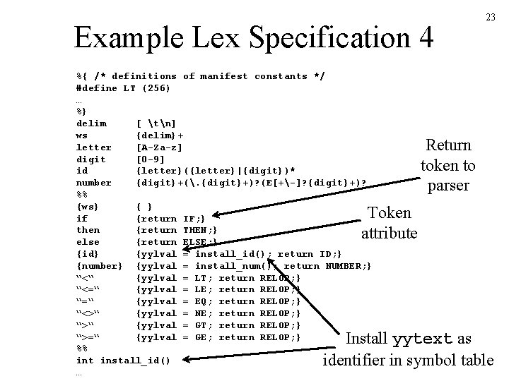 Example Lex Specification 4 %{ /* definitions of manifest constants */ #define LT (256)