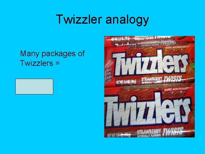 Twizzler analogy Many packages of Twizzlers = Fascicle Twizzler analogy Many packages of Twizzlers = Fascicle