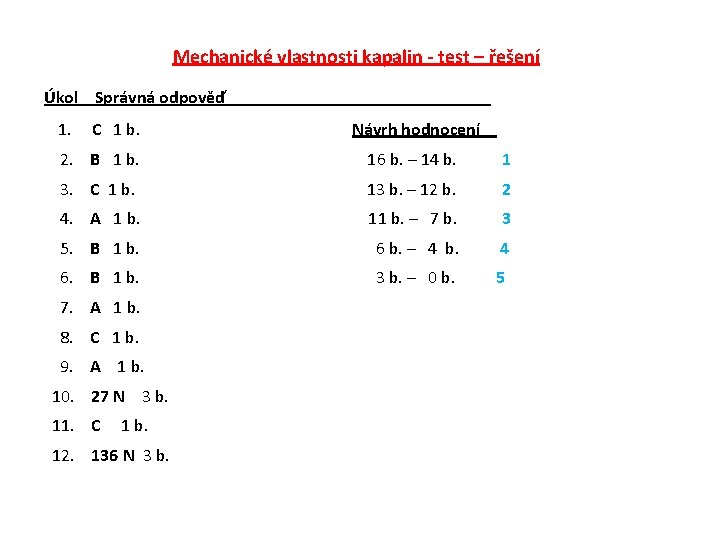Mechanické vlastnosti kapalin - test – řešení Úkol Správná odpověď 1. C 1 b.