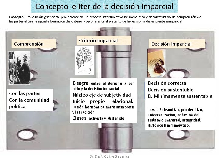 Concepto e Iter de la decisión Imparcial Concepto: Proposición gramatical proveniente de un proceso