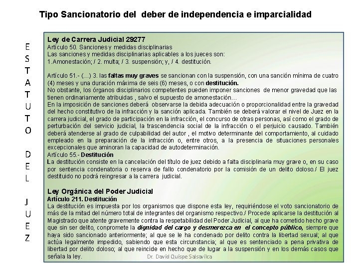 Tipo Sancionatorio del deber de independencia e imparcialidad E S T A T U