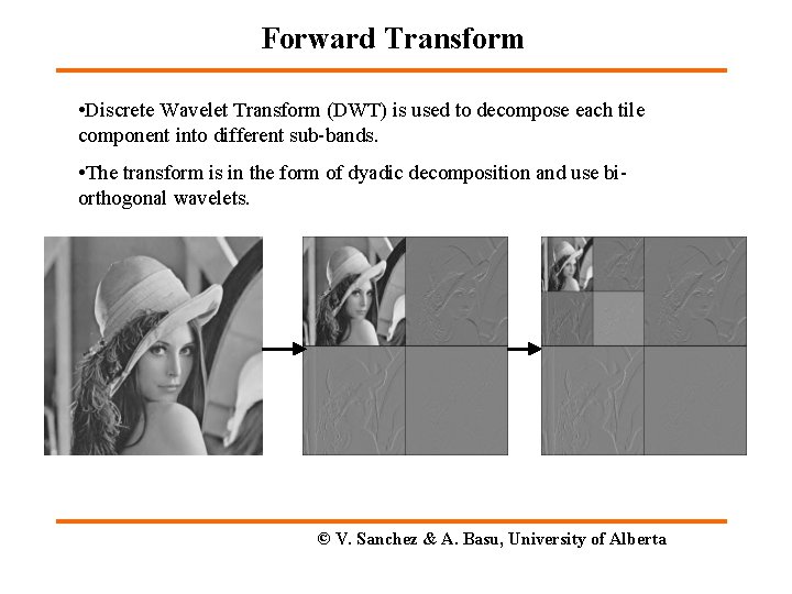 Forward Transform • Discrete Wavelet Transform (DWT) is used to decompose each tile component