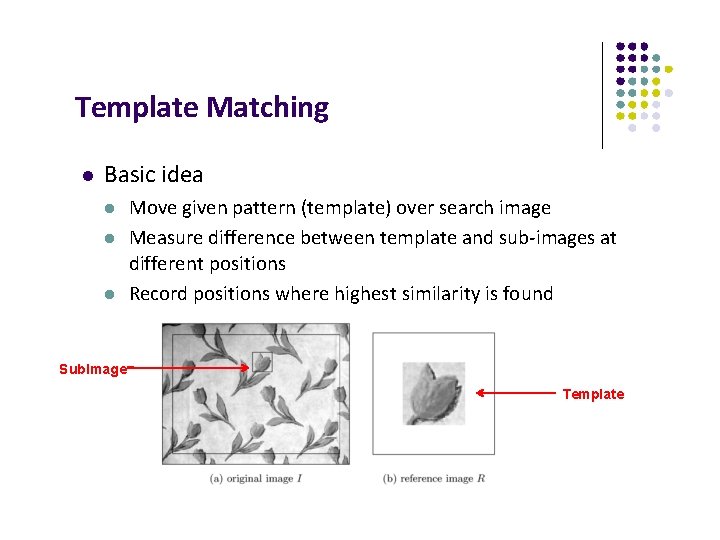 Template Matching Basic idea Move given pattern (template) over search image Measure difference between