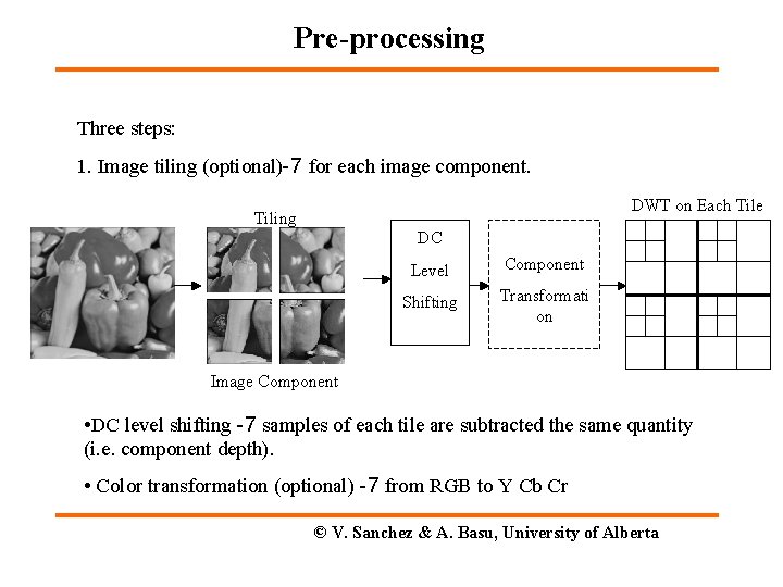 Pre-processing Three steps: 1. Image tiling (optional)-7 for each image component. DWT on Each