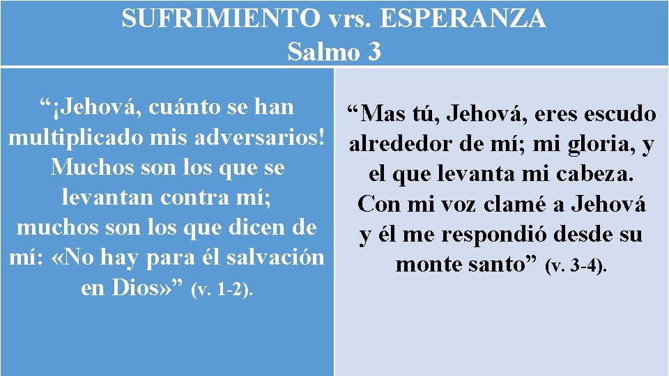 SUFRIMIENTO vrs. ESPERANZA Salmo 3 “¡Jehová, cuánto se han “Mas tú, Jehová, eres escudo