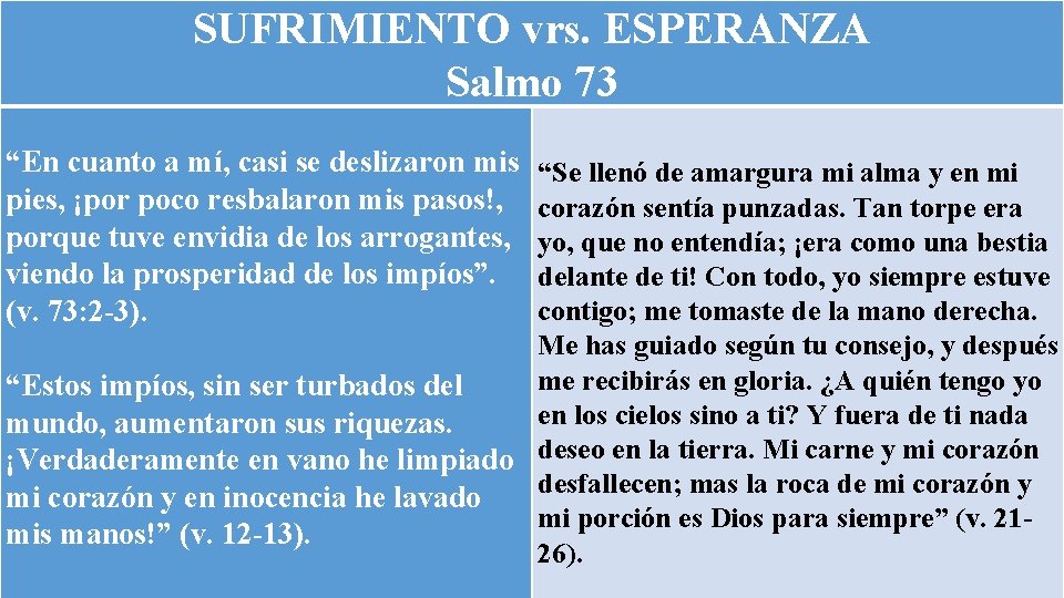 SUFRIMIENTO vrs. ESPERANZA Salmo 73 “En cuanto a mí, casi se deslizaron mis pies,