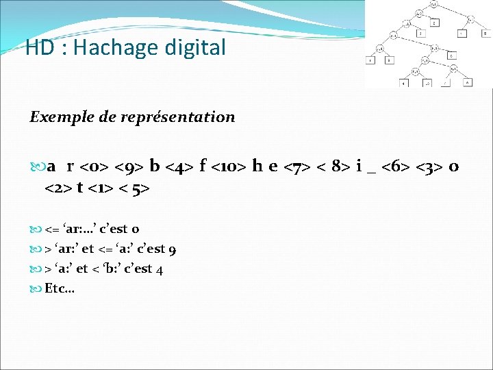 HD : Hachage digital Exemple de représentation a r <0> <9> b <4> f