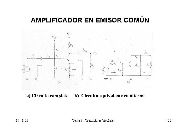 AMPLIFICADOR EN EMISOR COMÚN a) Circuito completo 15 -11 -06 b) Circuito equivalente en AMPLIFICADOR EN EMISOR COMÚN a) Circuito completo 15 -11 -06 b) Circuito equivalente en