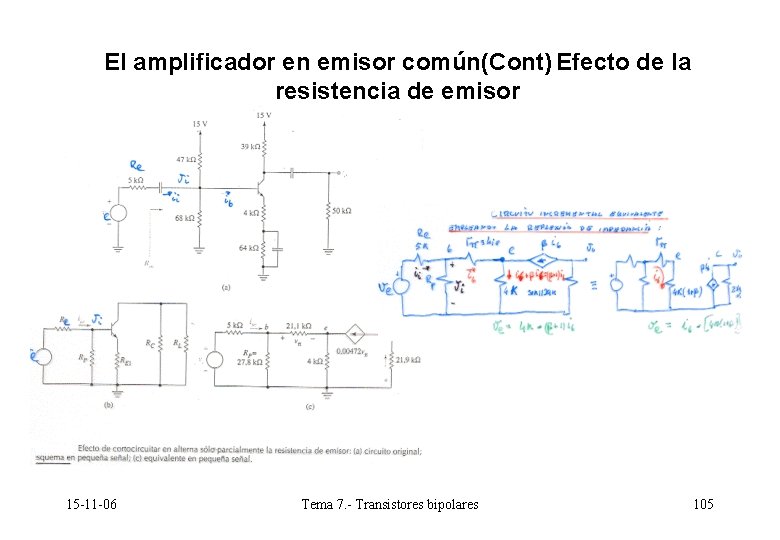 El amplificador en emisor común(Cont) Efecto de la resistencia de emisor 15 -11 -06 El amplificador en emisor común(Cont) Efecto de la resistencia de emisor 15 -11 -06
