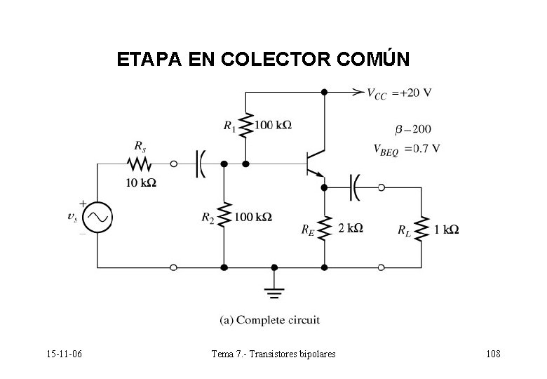 ETAPA EN COLECTOR COMÚN 15 -11 -06 Tema 7. - Transistores bipolares 108 ETAPA EN COLECTOR COMÚN 15 -11 -06 Tema 7. - Transistores bipolares 108
