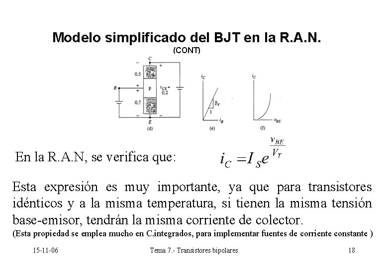 Modelo simplificado del BJT en la R. A. N. (CONT) En la R. A. Modelo simplificado del BJT en la R. A. N. (CONT) En la R. A.