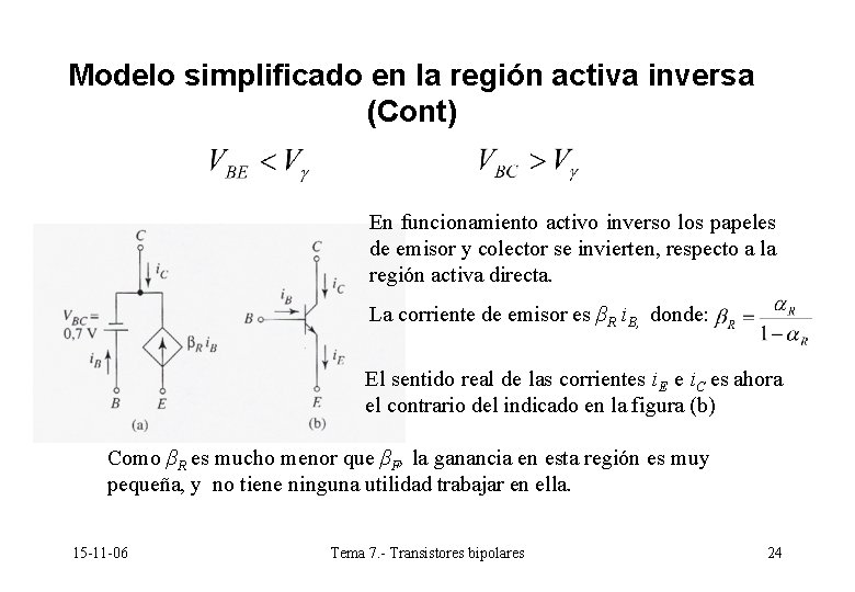 Modelo simplificado en la región activa inversa (Cont) En funcionamiento activo inverso los papeles Modelo simplificado en la región activa inversa (Cont) En funcionamiento activo inverso los papeles