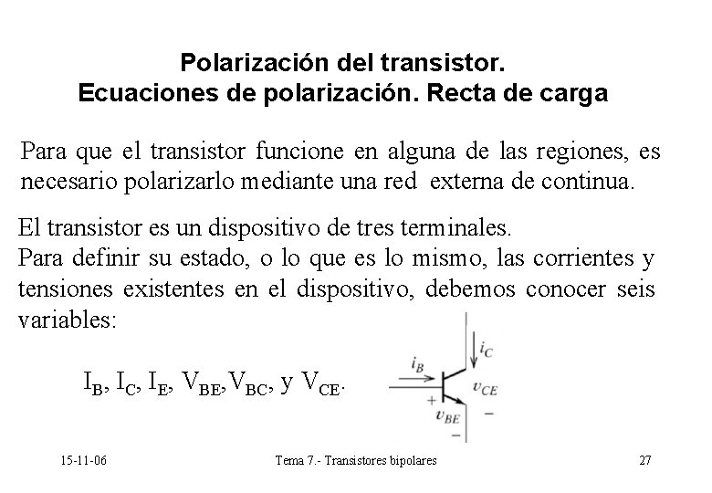 Polarización del transistor. Ecuaciones de polarización. Recta de carga Para que el transistor funcione Polarización del transistor. Ecuaciones de polarización. Recta de carga Para que el transistor funcione