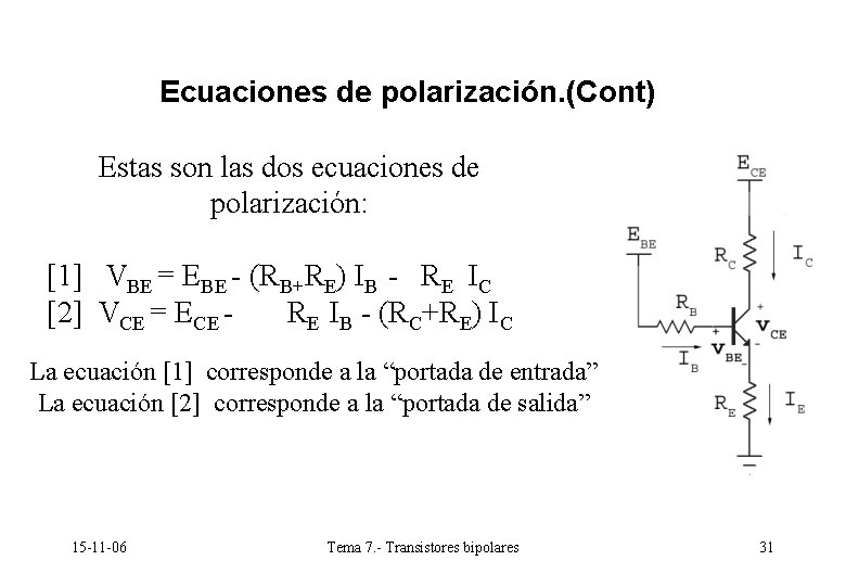 Ecuaciones de polarización. (Cont) Estas son las dos ecuaciones de polarización: [1] VBE =