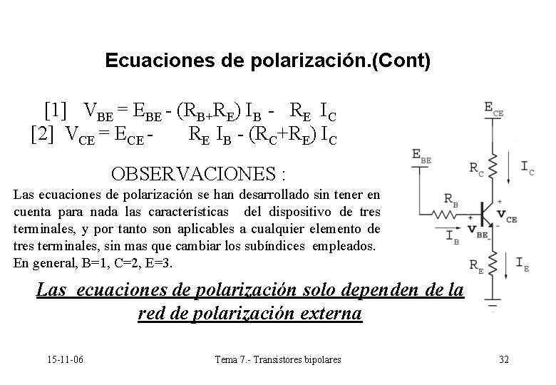 Ecuaciones de polarización. (Cont) [1] VBE = EBE - (RB+RE) IB - RE IC