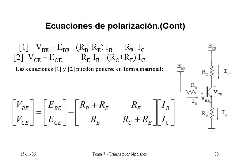 Ecuaciones de polarización. (Cont) [1] VBE = EBE - (RB+RE) IB - RE IC