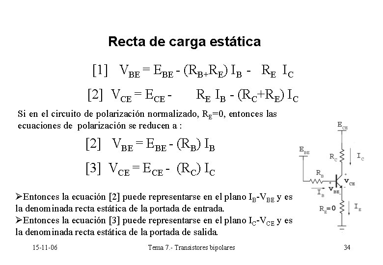 Recta de carga estática [1] VBE = EBE - (RB+RE) IB - RE IC