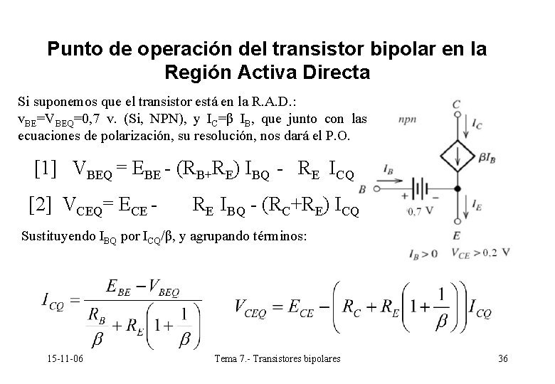 Punto de operación del transistor bipolar en la Región Activa Directa Si suponemos que Punto de operación del transistor bipolar en la Región Activa Directa Si suponemos que
