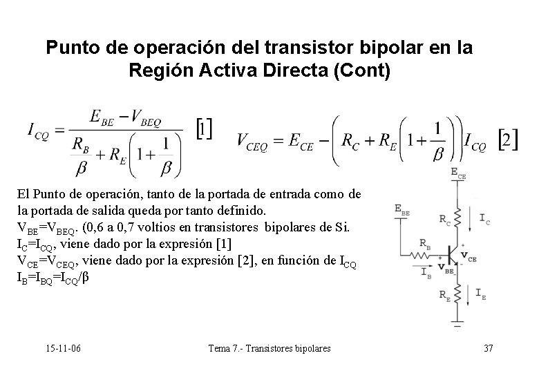 Punto de operación del transistor bipolar en la Región Activa Directa (Cont) El Punto Punto de operación del transistor bipolar en la Región Activa Directa (Cont) El Punto
