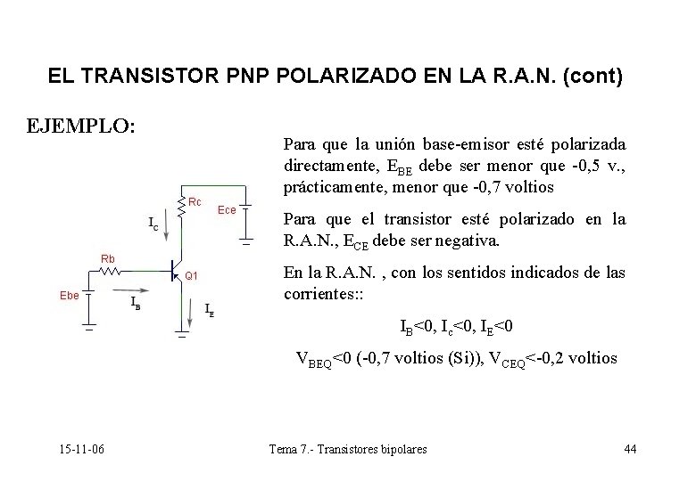EL TRANSISTOR PNP POLARIZADO EN LA R. A. N. (cont) EJEMPLO: Para que la EL TRANSISTOR PNP POLARIZADO EN LA R. A. N. (cont) EJEMPLO: Para que la