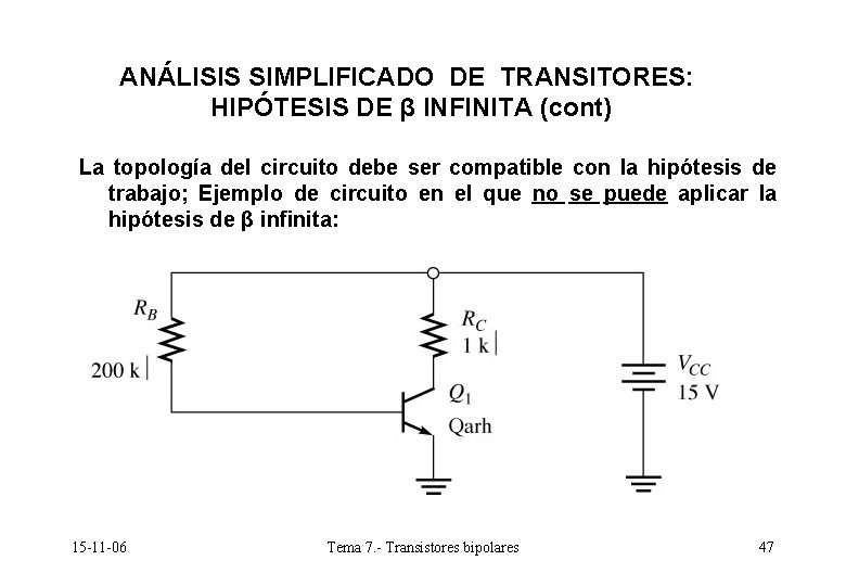 ANÁLISIS SIMPLIFICADO DE TRANSITORES: HIPÓTESIS DE β INFINITA (cont) La topología del circuito debe ANÁLISIS SIMPLIFICADO DE TRANSITORES: HIPÓTESIS DE β INFINITA (cont) La topología del circuito debe
