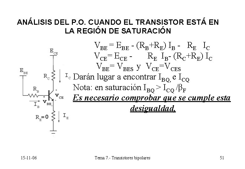 ANÁLISIS DEL P. O. CUANDO EL TRANSISTOR ESTÁ EN LA REGIÓN DE SATURACIÓN VBE ANÁLISIS DEL P. O. CUANDO EL TRANSISTOR ESTÁ EN LA REGIÓN DE SATURACIÓN VBE
