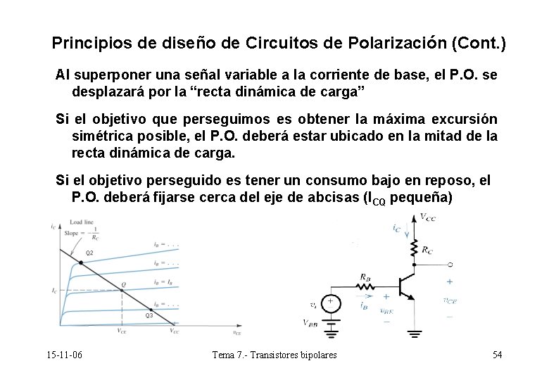 Principios de diseño de Circuitos de Polarización (Cont. ) Al superponer una señal variable Principios de diseño de Circuitos de Polarización (Cont. ) Al superponer una señal variable