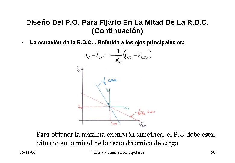 Diseño Del P. O. Para Fijarlo En La Mitad De La R. D. C. Diseño Del P. O. Para Fijarlo En La Mitad De La R. D. C.