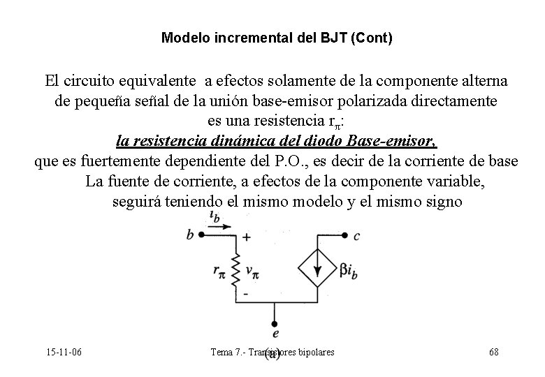 Modelo incremental del BJT (Cont) El circuito equivalente a efectos solamente de la componente Modelo incremental del BJT (Cont) El circuito equivalente a efectos solamente de la componente