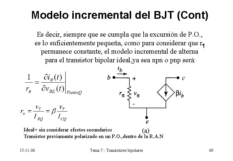 Modelo incremental del BJT (Cont) Es decir, siempre que se cumpla que la excursión Modelo incremental del BJT (Cont) Es decir, siempre que se cumpla que la excursión