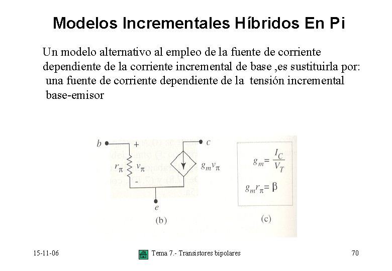 Modelos Incrementales Híbridos En Pi Un modelo alternativo al empleo de la fuente de Modelos Incrementales Híbridos En Pi Un modelo alternativo al empleo de la fuente de