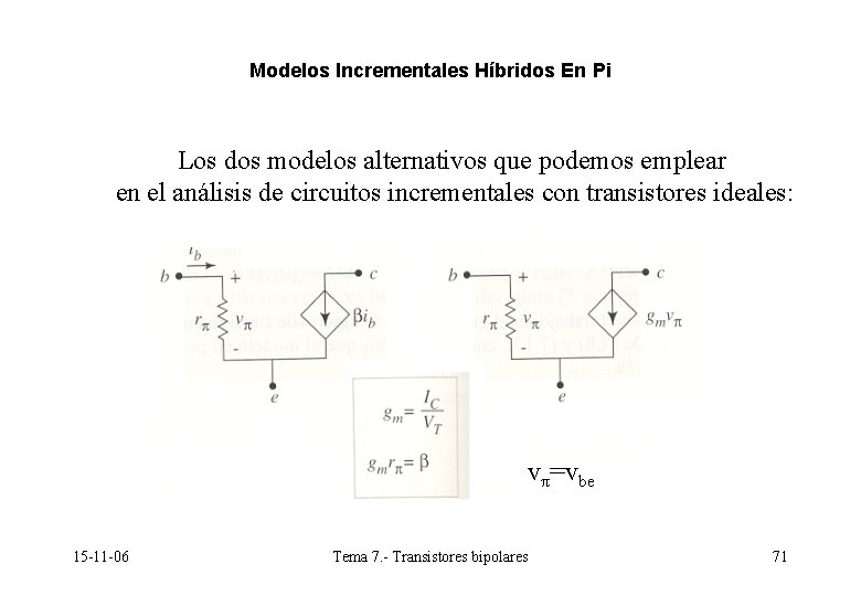 Modelos Incrementales Híbridos En Pi Los dos modelos alternativos que podemos emplear en el Modelos Incrementales Híbridos En Pi Los dos modelos alternativos que podemos emplear en el
