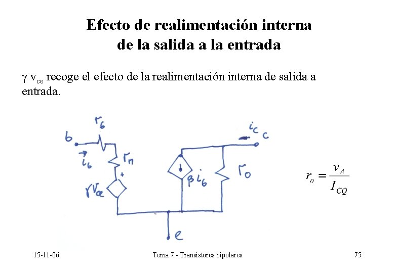 Efecto de realimentación interna de la salida a la entrada γ vce recoge el Efecto de realimentación interna de la salida a la entrada γ vce recoge el