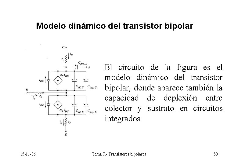Modelo dinámico del transistor bipolar El circuito de la figura es el modelo dinámico Modelo dinámico del transistor bipolar El circuito de la figura es el modelo dinámico