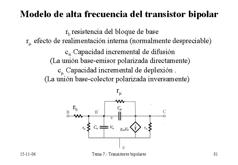 Modelo de alta frecuencia del transistor bipolar rb resistencia del bloque de base rμ Modelo de alta frecuencia del transistor bipolar rb resistencia del bloque de base rμ