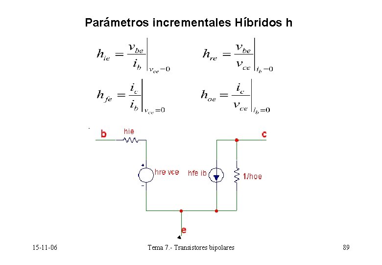 Parámetros incrementales Híbridos h 15 -11 -06 Tema 7. - Transistores bipolares 89 Parámetros incrementales Híbridos h 15 -11 -06 Tema 7. - Transistores bipolares 89