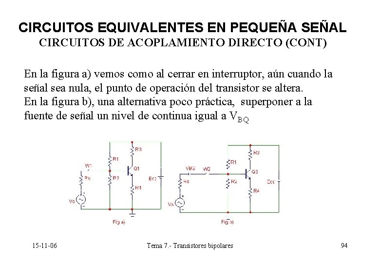 CIRCUITOS EQUIVALENTES EN PEQUEÑA SEÑAL CIRCUITOS DE ACOPLAMIENTO DIRECTO (CONT) En la figura a) CIRCUITOS EQUIVALENTES EN PEQUEÑA SEÑAL CIRCUITOS DE ACOPLAMIENTO DIRECTO (CONT) En la figura a)