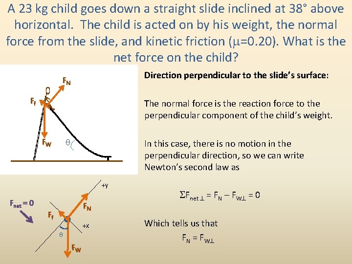 A 23 kg child goes down a straight slide inclined at 38° above horizontal.