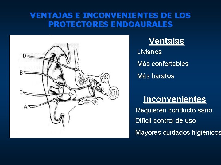 VENTAJAS E INCONVENIENTES DE LOS PROTECTORES ENDOAURALES Ventajas Livianos Más confortables Más baratos Inconvenientes