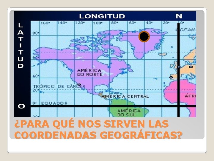 ¿PARA QUÉ NOS SIRVEN LAS COORDENADAS GEOGRÁFICAS? 