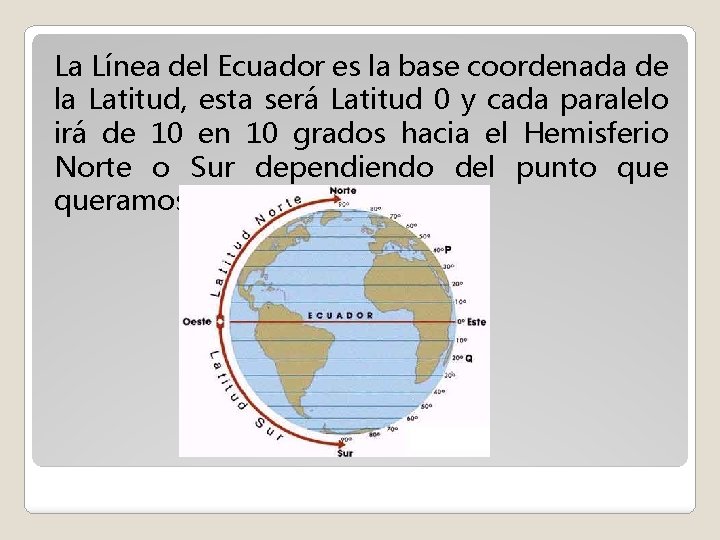 La Línea del Ecuador es la base coordenada de la Latitud, esta será Latitud