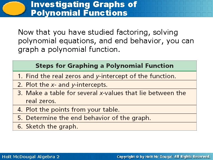 Investigating Graphs of Polynomial Functions Now that you have studied factoring, solving polynomial equations,