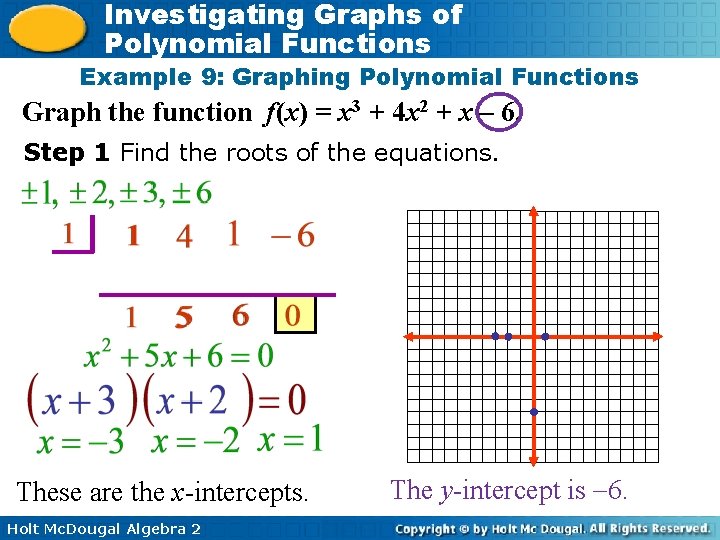 Investigating Graphs of Polynomial Functions Example 9: Graphing Polynomial Functions Graph the function f(x)