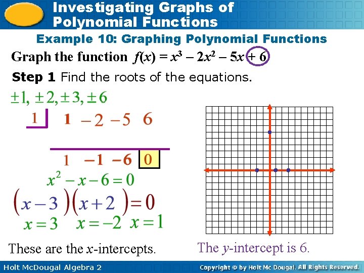 Investigating Graphs of Polynomial Functions Example 10: Graphing Polynomial Functions Graph the function f(x)