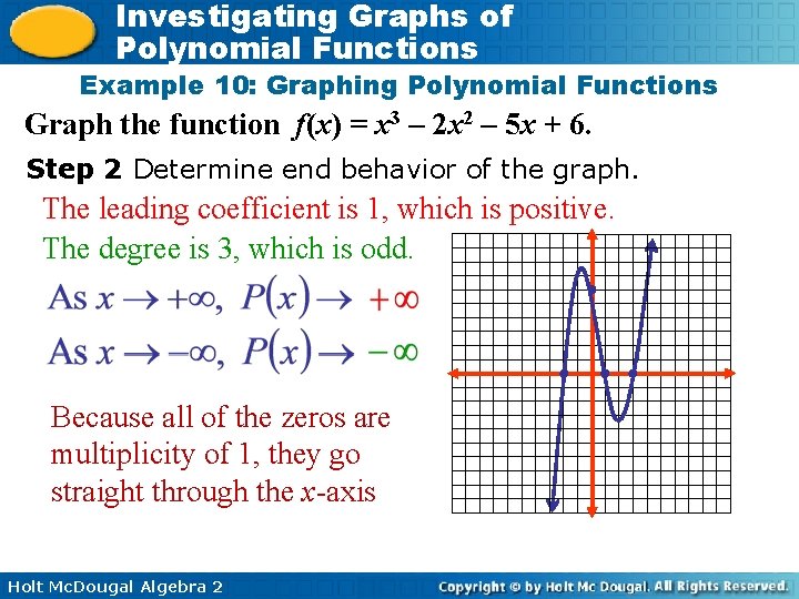 Investigating Graphs of Polynomial Functions Example 10: Graphing Polynomial Functions Graph the function f(x)