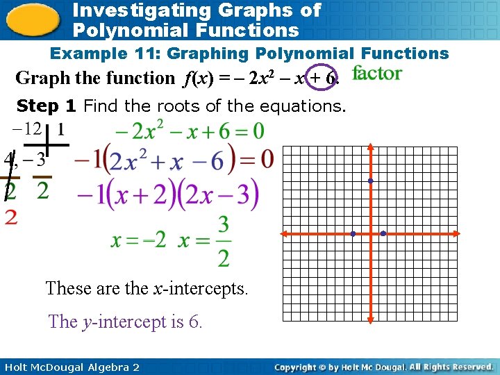 Investigating Graphs of Polynomial Functions Example 11: Graphing Polynomial Functions Graph the function f(x)