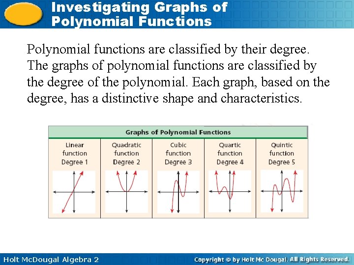 Investigating Graphs of Polynomial Functions Polynomial functions are classified by their degree. The graphs