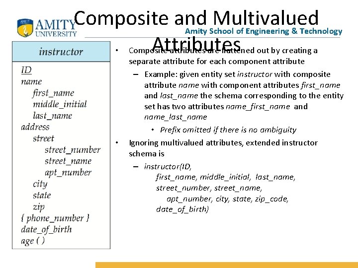 Composite and Multivalued Amity School of Engineering & Technology Attributes • Composite attributes are