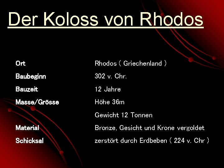 Der Koloss von Rhodos Ort Rhodos ( Griechenland ) Baubeginn 302 v. Chr. Bauzeit